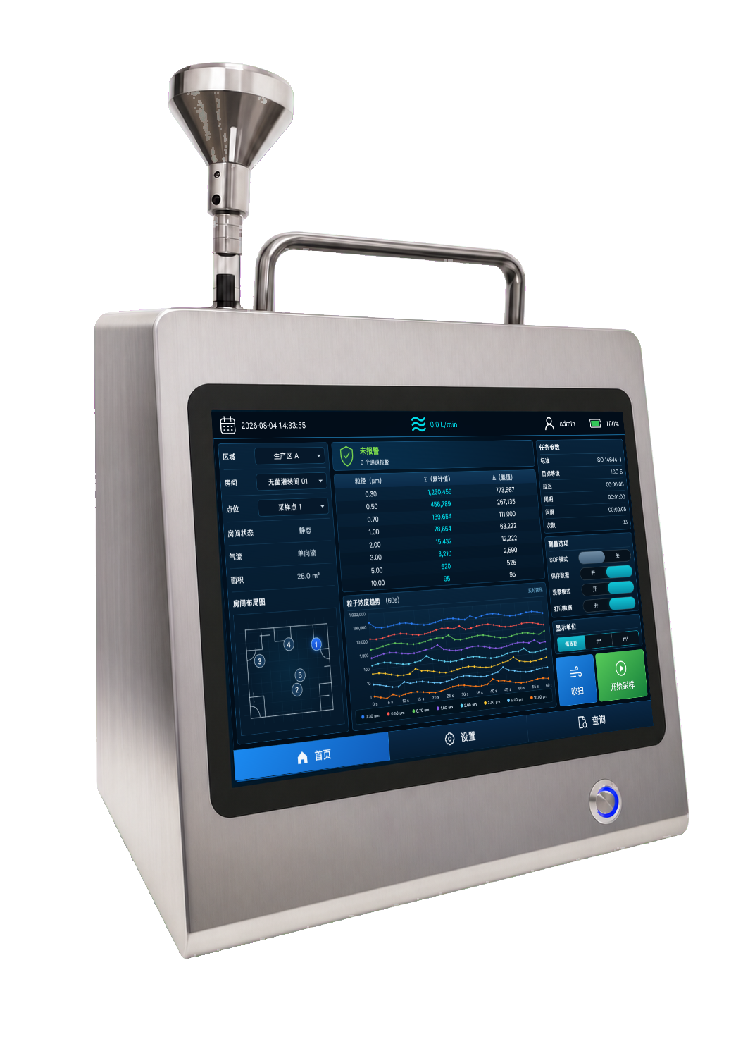 NW-X Pro particle counter